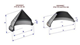 Pipetite GROMMET from Compressed Air Australia