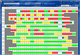 Absence Profile with Leave Slots