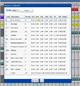 Absence Statistics
