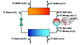 Refrigeration Analysis Instrument - Climacheck