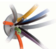 Cable Entry Systems for Standard Cables