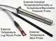 NEWPORT zSeries (different probes depending on environmental factors and application)