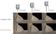 WisePenetration accommodates stick out variation and improves weld quality